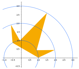 输入例2对应面积最大的多边形