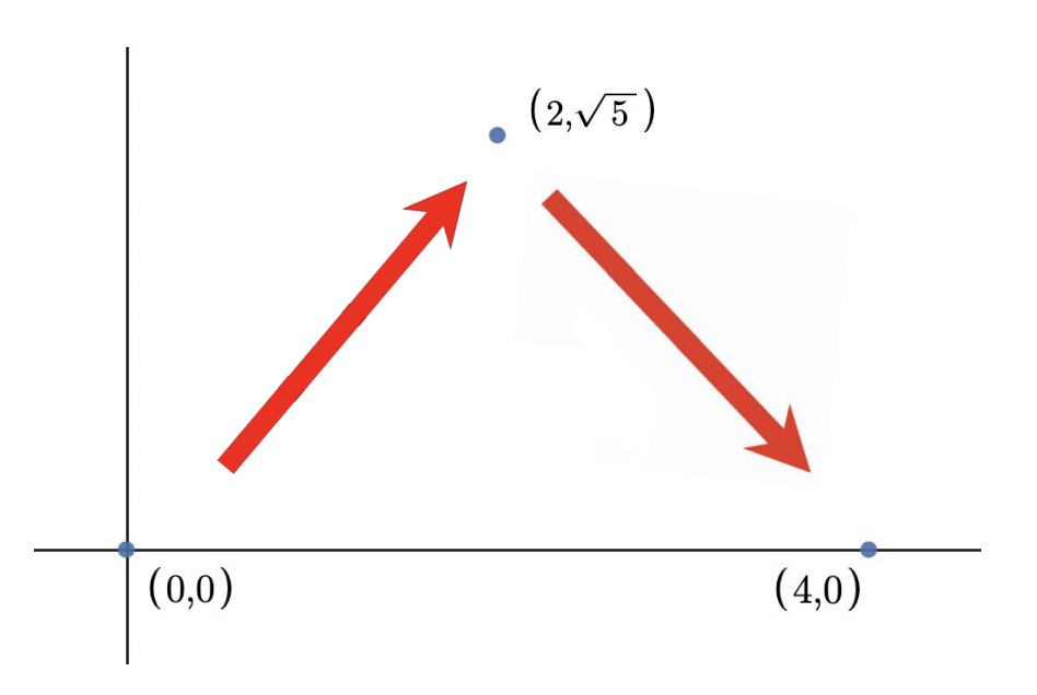 CF1307B Cow and Friend