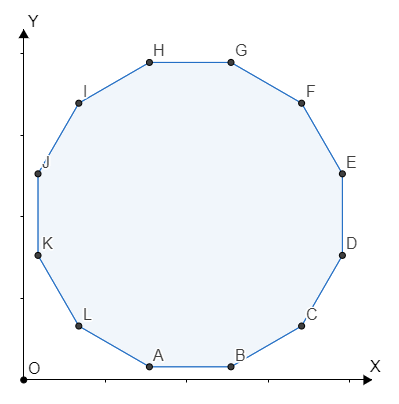 Problem Detail - FashionabLee - ACjudge