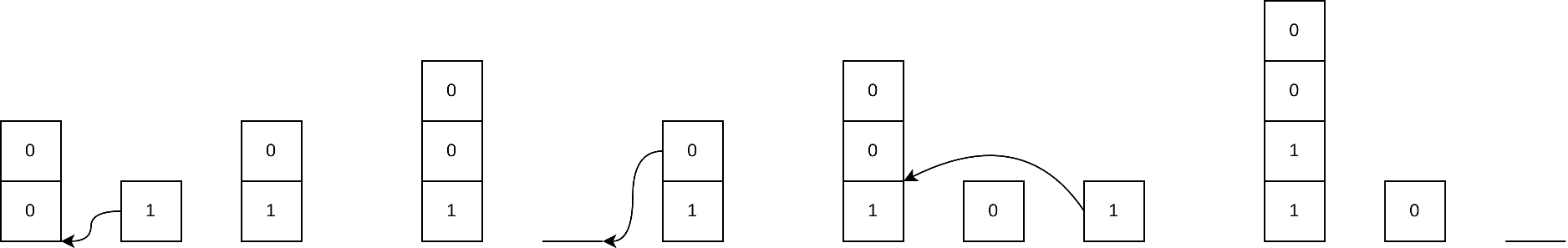 第二个测试用例的最优解法