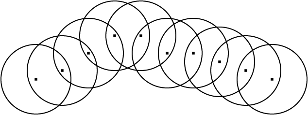 图 3: 多机器人间的瞬时中继