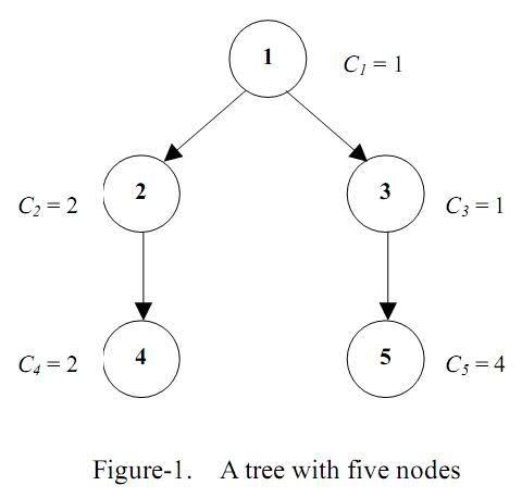 Image and video hosting by TinyPic
