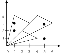 Explanation for sample 1